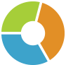 Print Systems
